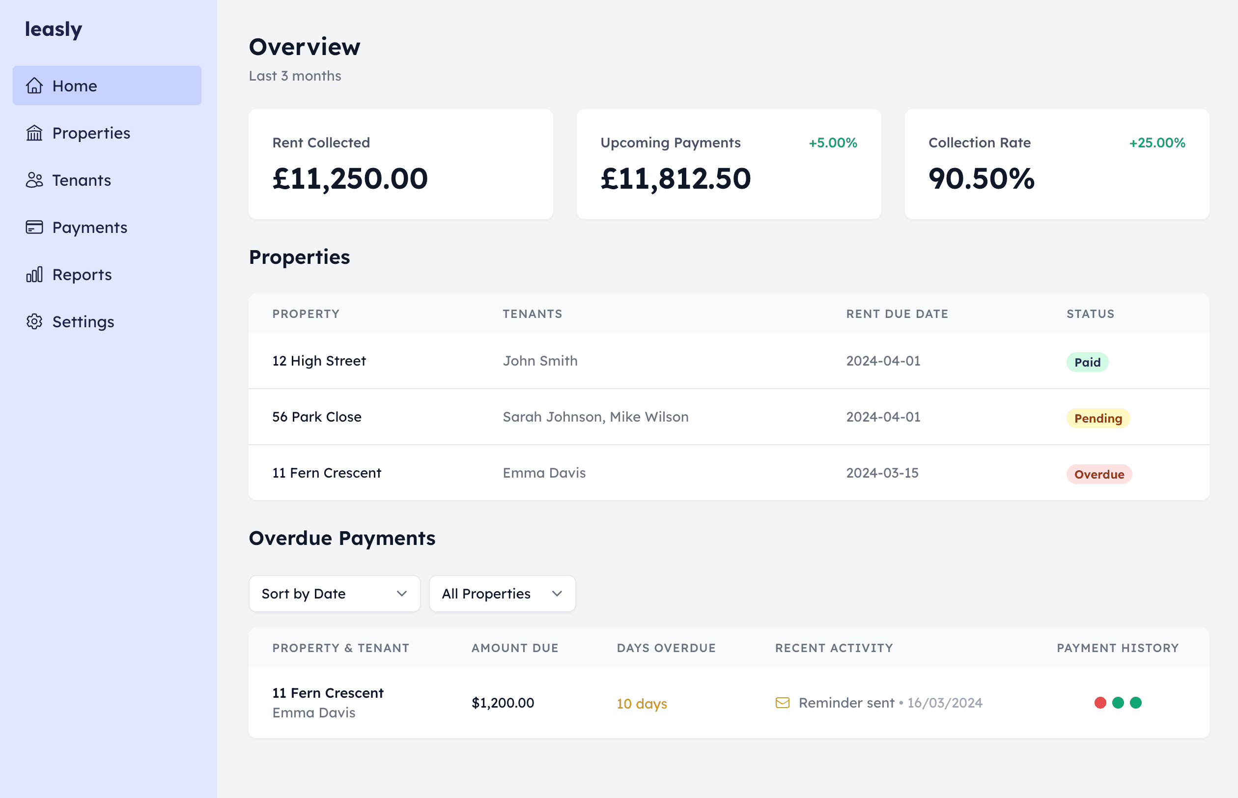 Leasly dashboard interface